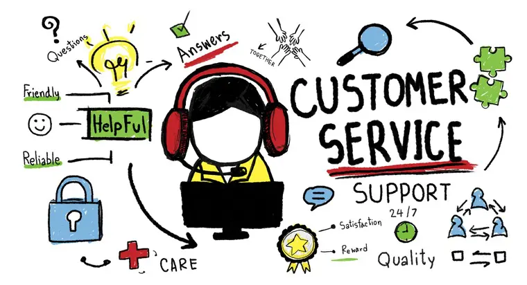 Are You Suited to be a Customer Service Representative?